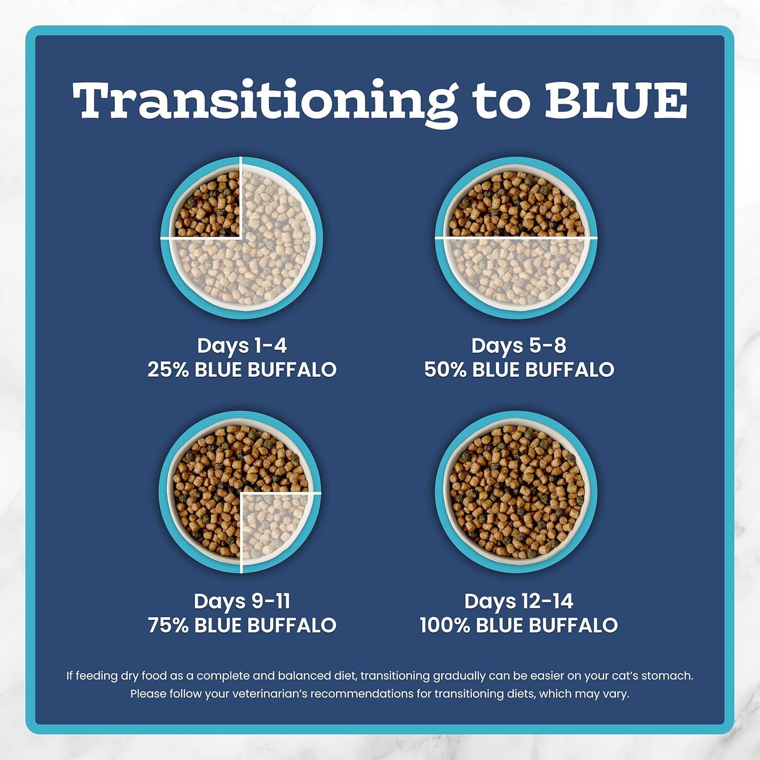 imageBlue Buffalo Tastefuls Natural Dry Food for Adult Indoor Cats Chicken amp Brown Rice Recipe 15lb BagChicken Brown Rice