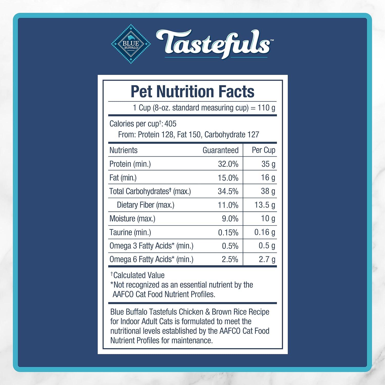 imageBlue Buffalo Tastefuls Natural Dry Food for Adult Indoor Cats Chicken amp Brown Rice Recipe 15lb BagChicken Brown Rice