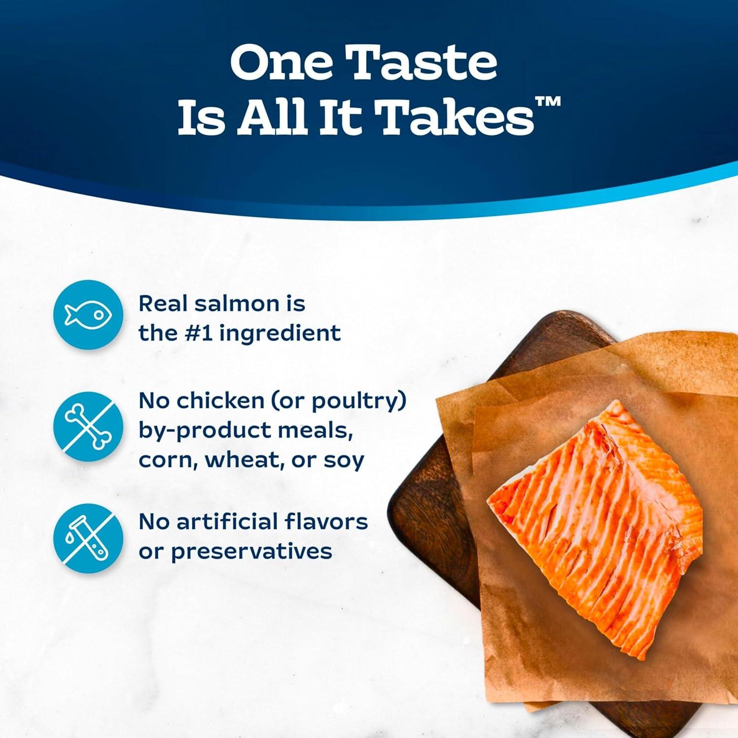 imageBlue Buffalo Tastefuls Natural Dry Food for Adult Indoor Cats Chicken amp Brown Rice Recipe 15lb BagSalmon Brown Rice