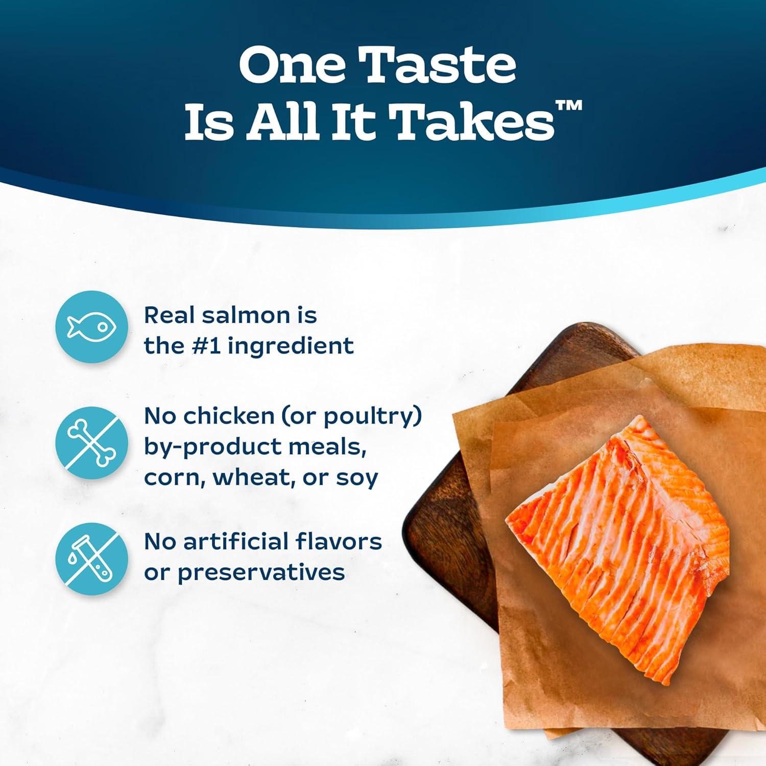 imageBlue Buffalo Tastefuls Natural Dry Food for Adult Indoor Cats Chicken amp Brown Rice Recipe 15lb BagSalmon Brown Rice