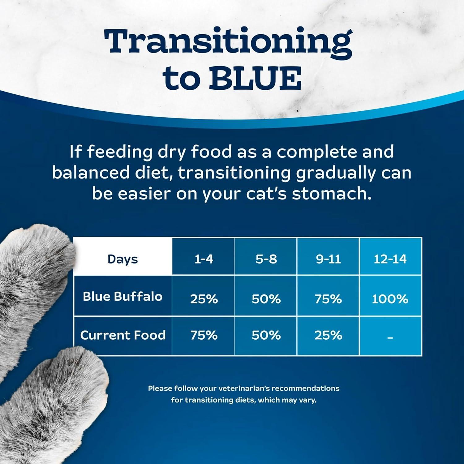 imageBlue Buffalo Tastefuls Natural Dry Food for Adult Indoor Cats Chicken amp Brown Rice Recipe 15lb BagSalmon Brown Rice