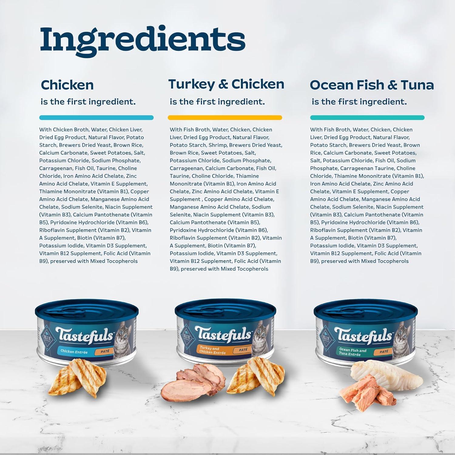 imageBlue Buffalo Tastefuls Wet Cat Food Pat Variety Pack Chicken Turkey amp Chicken Ocean Fish amp Tuna 55 oz Cans 12 CountChicken Turkey Chicken Ocean Fish Tuna