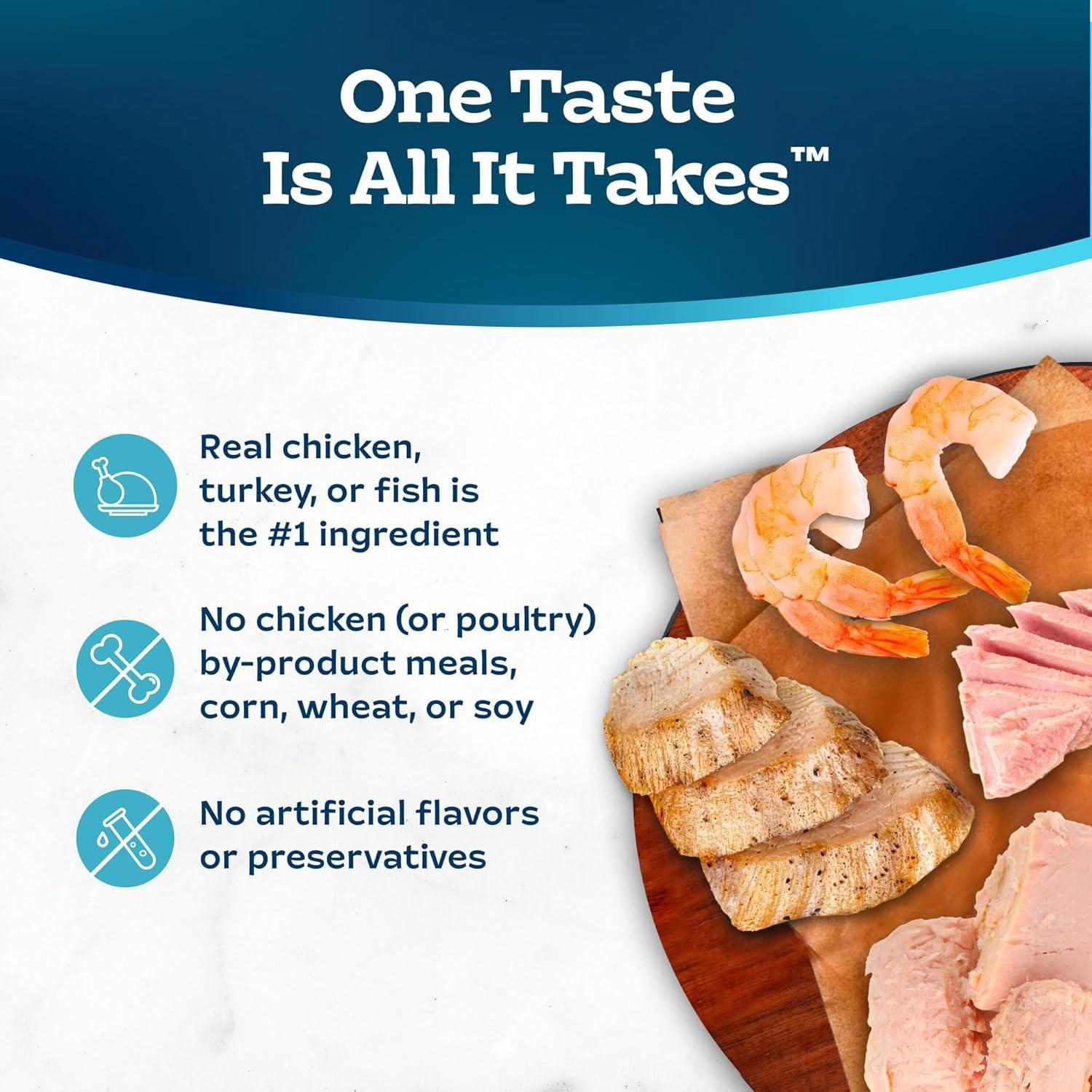 imageBlue Buffalo Tastefuls Wet Cat Food Pat Variety Pack Chicken Turkey amp Chicken Ocean Fish amp Tuna 55 oz Cans 12 CountChicken Turkey Chicken Ocean Fish Tuna
