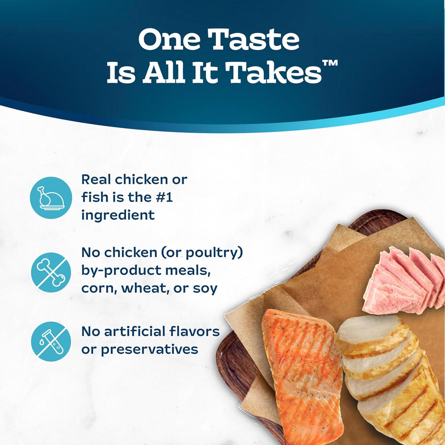 imageBlue Buffalo Tastefuls Wet Cat Food Pat Variety Pack Chicken Turkey amp Chicken Ocean Fish amp Tuna 55 oz Cans 12 CountSalmon Chicken Ocean Fish Tuna
