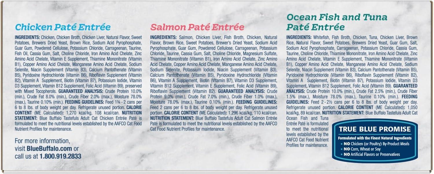 imageBlue Buffalo Tastefuls Wet Cat Food Pat Variety Pack Chicken Turkey amp Chicken Ocean Fish amp Tuna 55 oz Cans 12 CountSalmon Chicken Ocean Fish Tuna