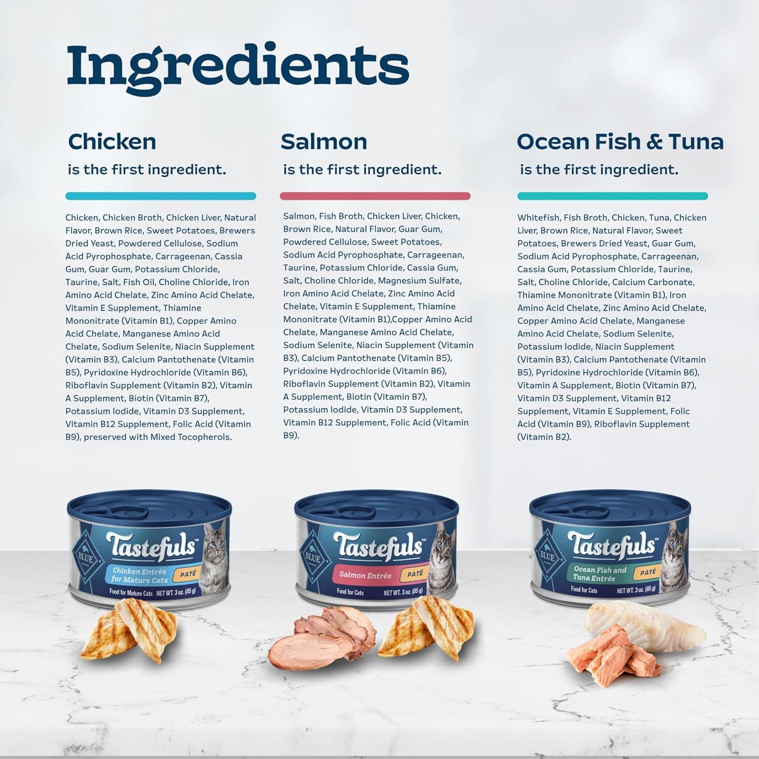 imageBlue Buffalo Tastefuls Wet Cat Food Pat Variety Pack Chicken Turkey amp Chicken Ocean Fish amp Tuna 55 oz Cans 12 CountSalmon Chicken Ocean Fish Tuna