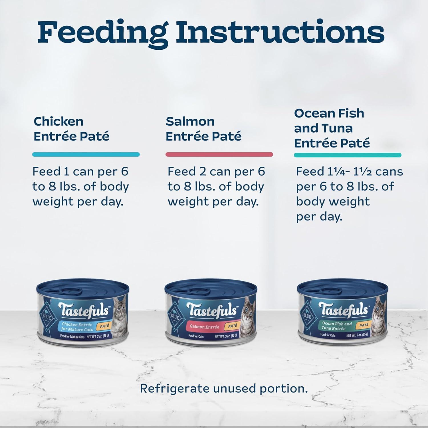 imageBlue Buffalo Tastefuls Wet Cat Food Pat Variety Pack Chicken Turkey amp Chicken Ocean Fish amp Tuna 55 oz Cans 12 CountSalmon Chicken Ocean Fish Tuna