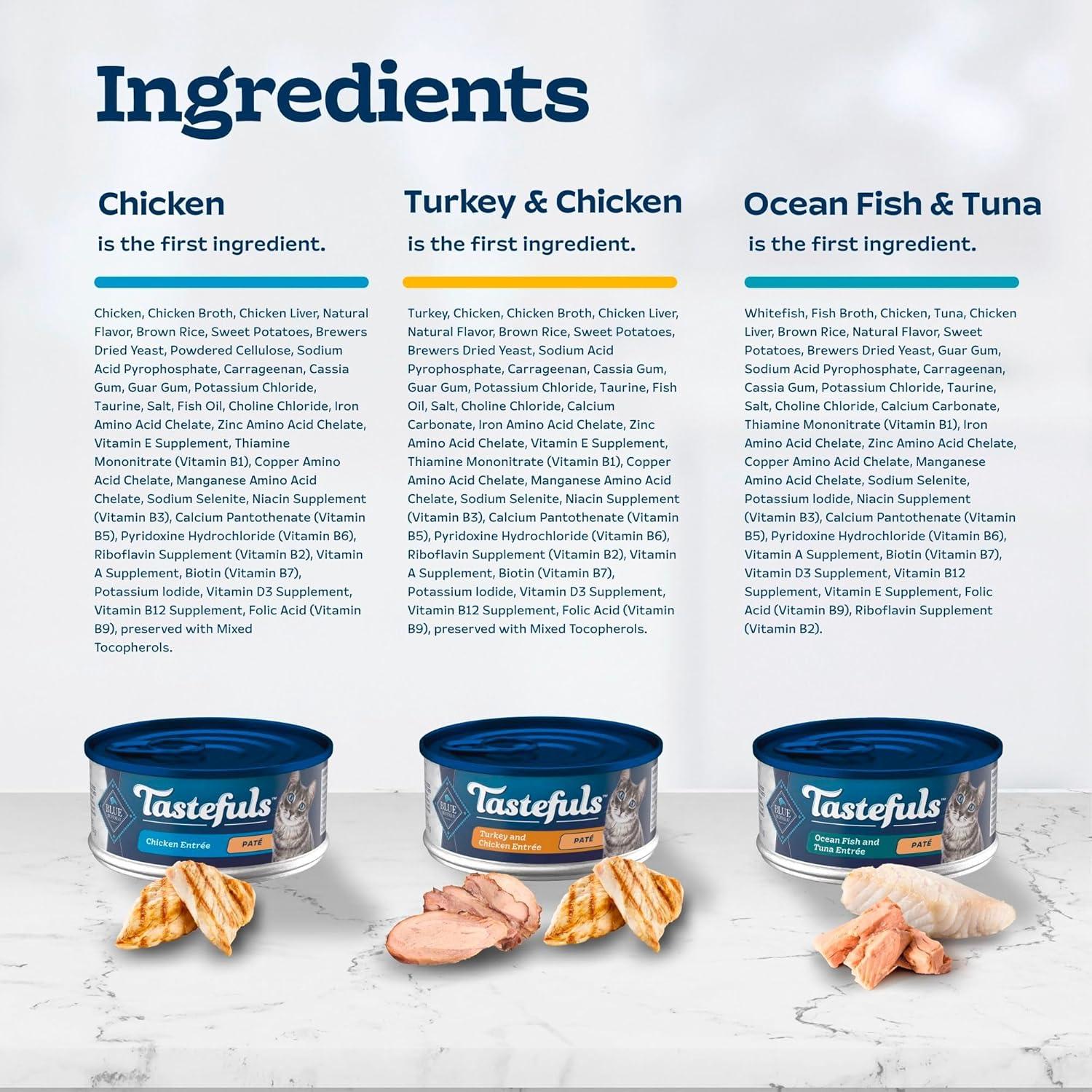imageBlue Buffalo Tastefuls Wet Cat Food Pat Variety Pack Made with Natural Ingredients Chicken Turkey amp Chicken Ocean Fish amp Tuna Entres 55oz Cans 24 Count 8 of EachChicken Turkey Chicken Ocean Fish Tuna Variety Pack