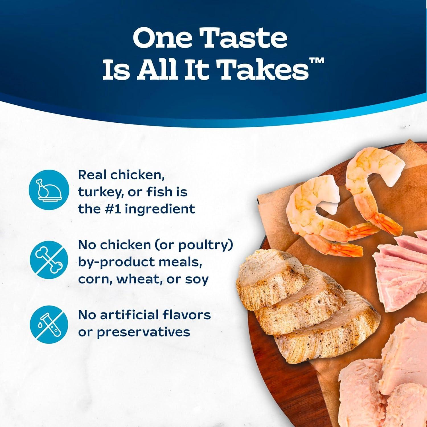 imageBlue Buffalo Tastefuls Wet Cat Food Pat Variety Pack Made with Natural Ingredients Chicken Turkey amp Chicken Ocean Fish amp Tuna Entres 55oz Cans 24 Count 8 of EachChicken Turkey Chicken Ocean Fish Tuna Variety Pack