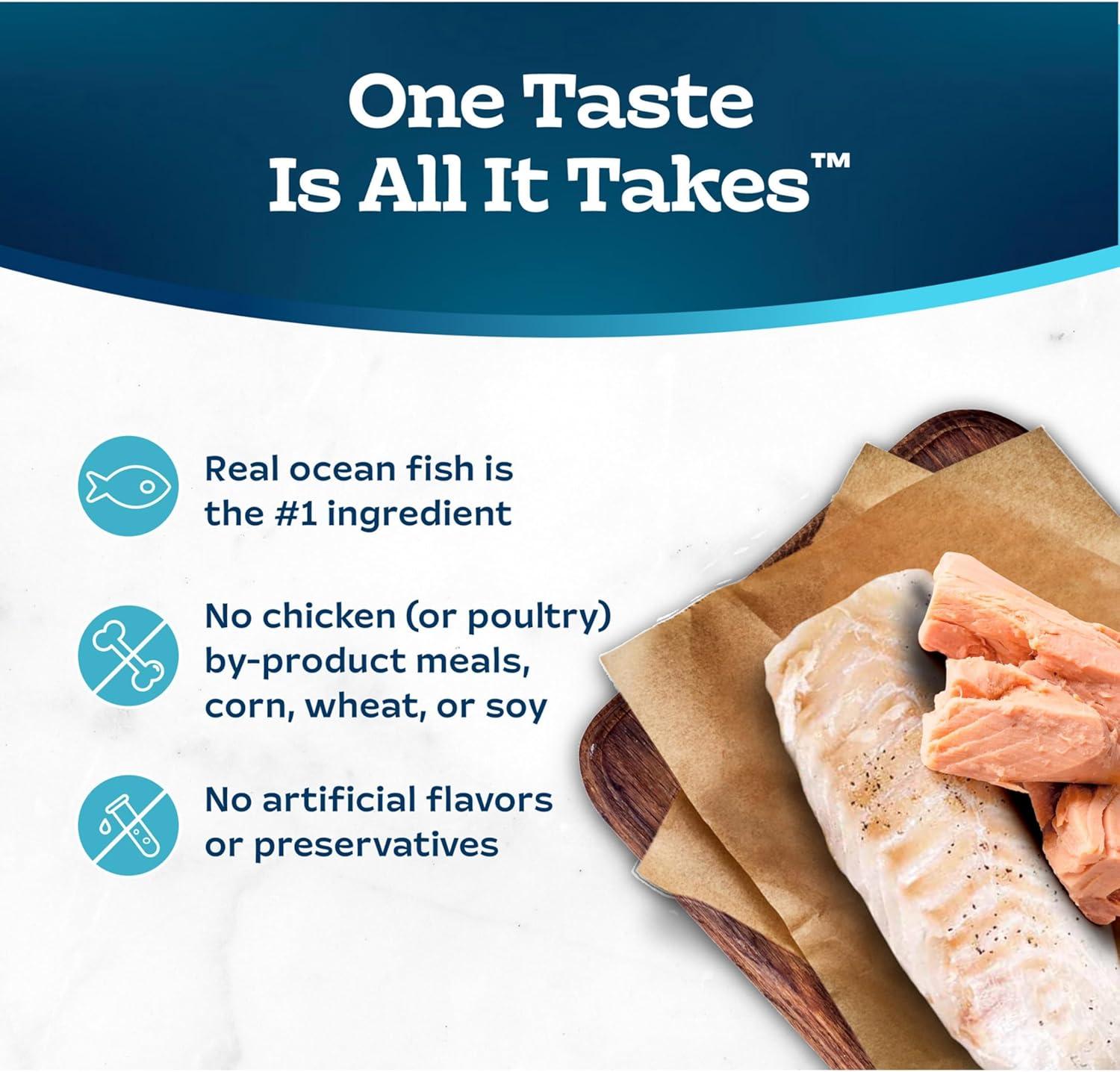 imageBlue Buffalo Tastefuls Wet Cat Food Pat Variety Pack Made with Natural Ingredients Chicken Turkey amp Chicken Ocean Fish amp Tuna Entres 55oz Cans 24 Count 8 of EachOcean Fish Tuna