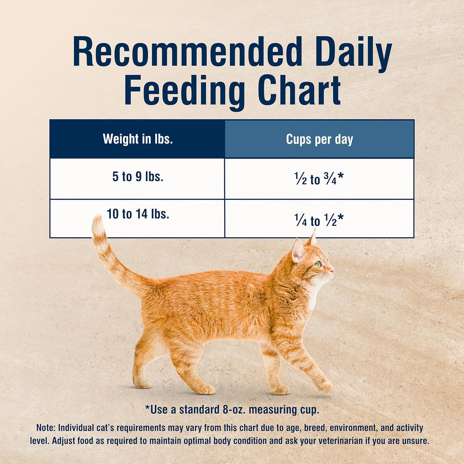 imageBlue Buffalo True Solutions Hairball Control Natural Dry Cat Food for Adult Cats Chicken 11lb Bag