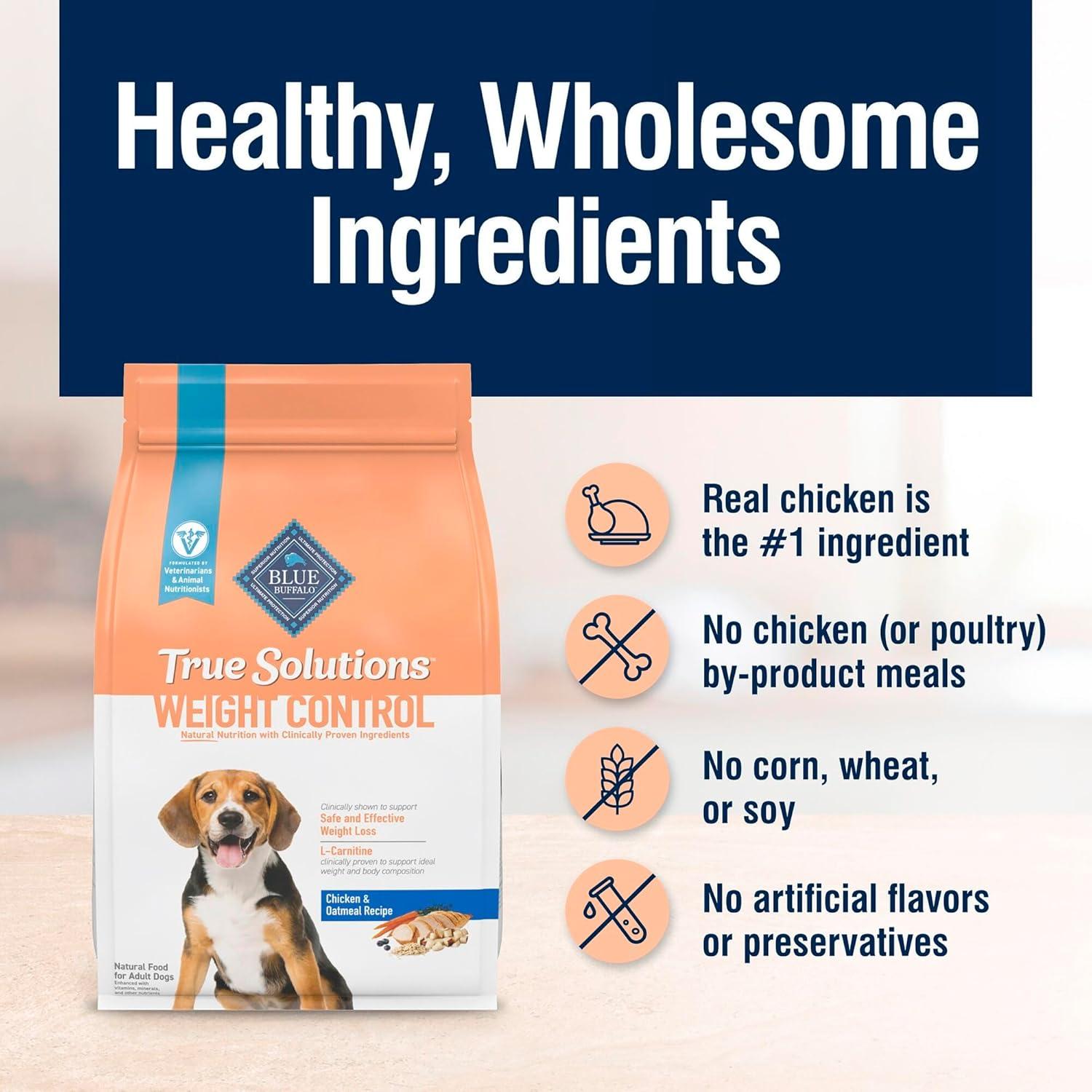 imageBlue Buffalo True Solutions Weight Control Natural Dry Dog Food for Adult Dogs Chicken 11lb BagChicken
