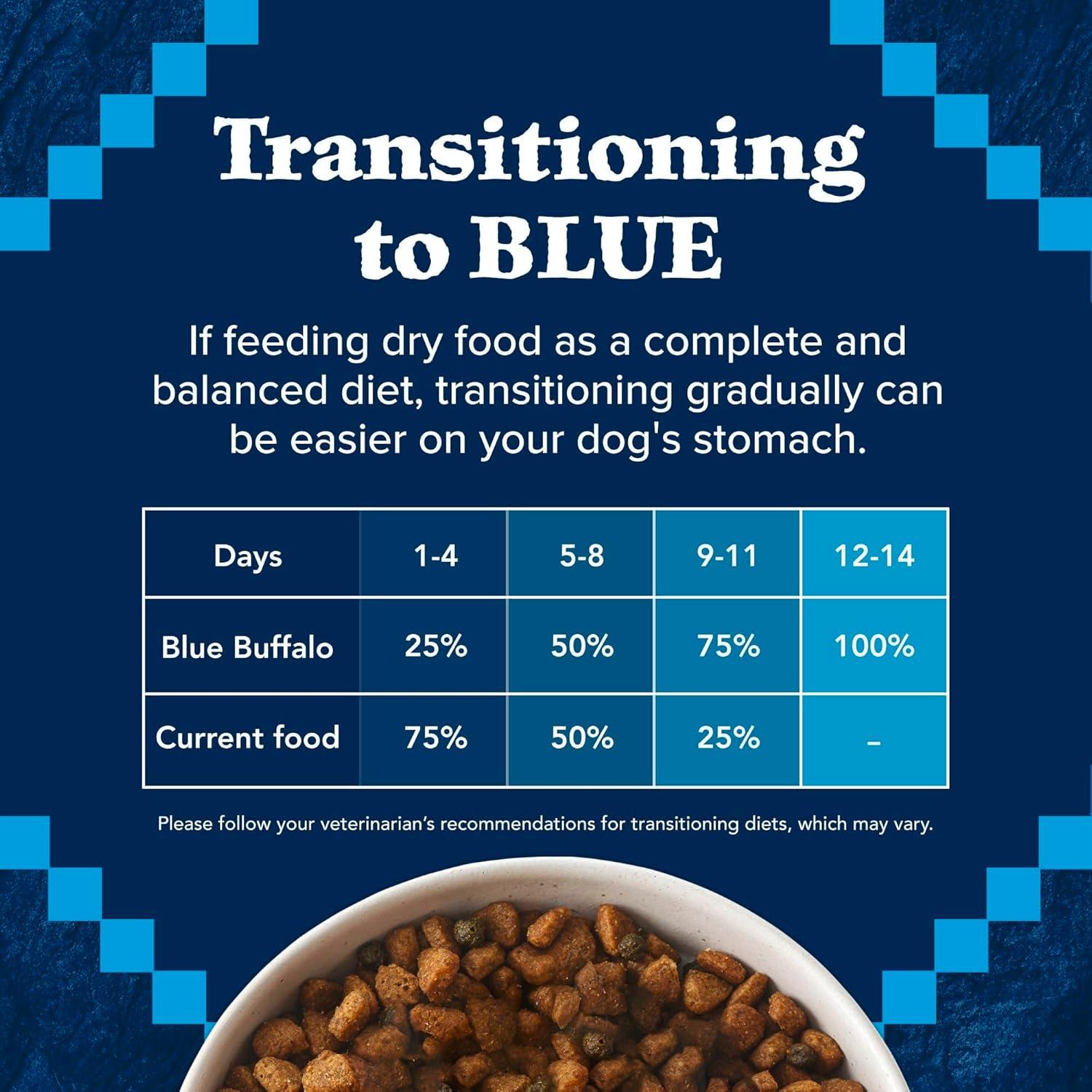 imageBlue Buffalo Wilderness Adult HighProtein Dry Dog Food with Real Chicken GrainFree Made in the USA with Natural Ingredients Chicken 24lb BagChicken Grain Free