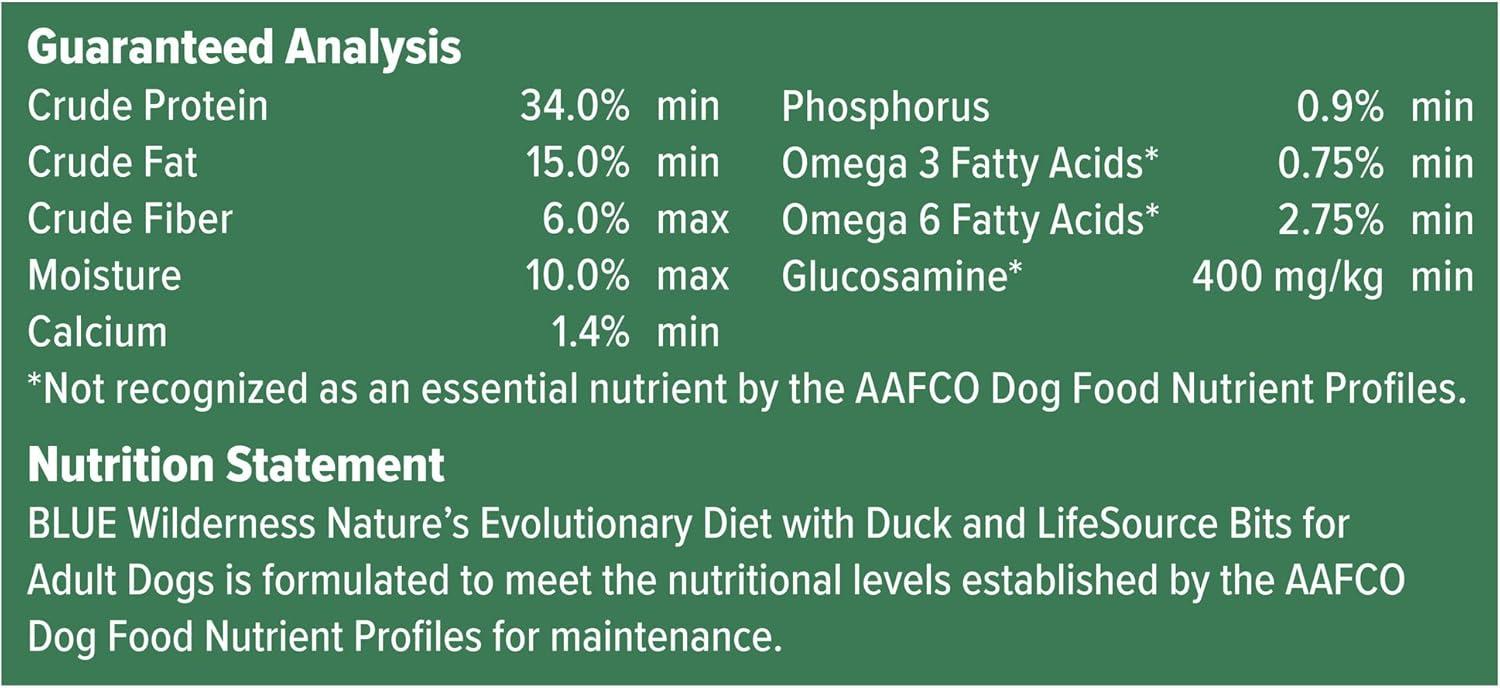 imageBlue Buffalo Wilderness Adult HighProtein Dry Dog Food with Real Chicken GrainFree Made in the USA with Natural Ingredients Chicken 24lb BagDuck Grain Free