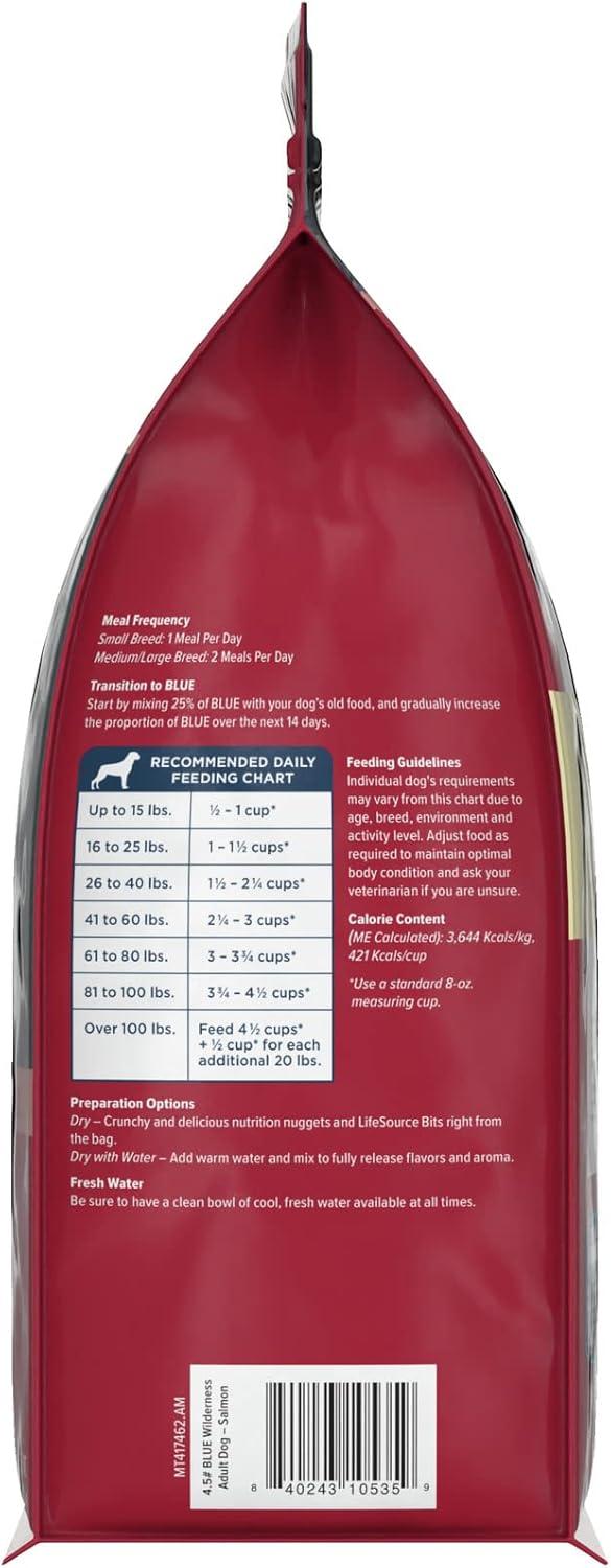 imageBlue Buffalo Wilderness Adult HighProtein Dry Dog Food with Real Chicken GrainFree Made in the USA with Natural Ingredients Chicken 24lb BagSalmon Grain Free