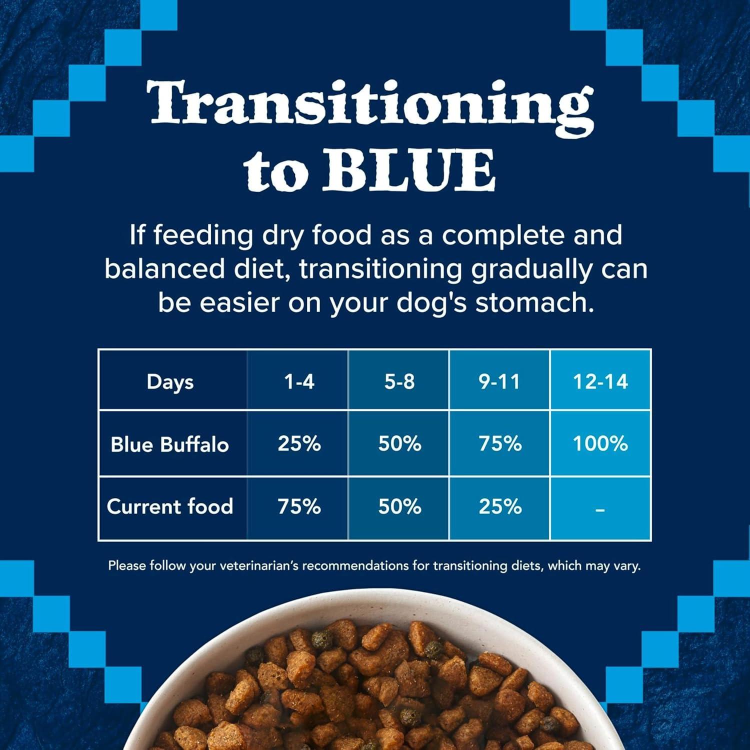 imageBlue Buffalo Wilderness Adult HighProtein Dry Dog Food with Real Chicken GrainFree Made in the USA with Natural Ingredients Chicken 24lb BagSalmon Grain Free