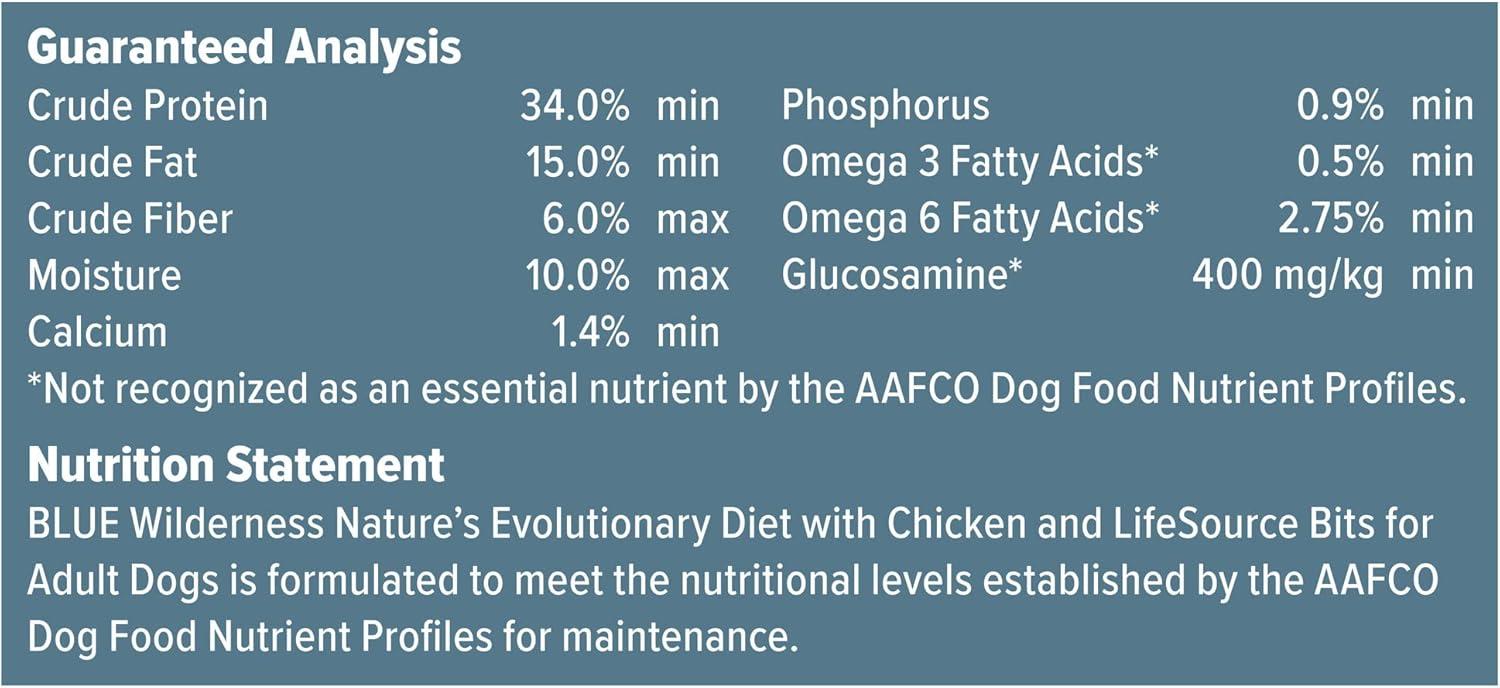 imageBlue Buffalo Wilderness Adult HighProtein Dry Dog Food with Real Salmon GrainFree Made in the USA with Natural Ingredients Salmon 24lb BagChicken