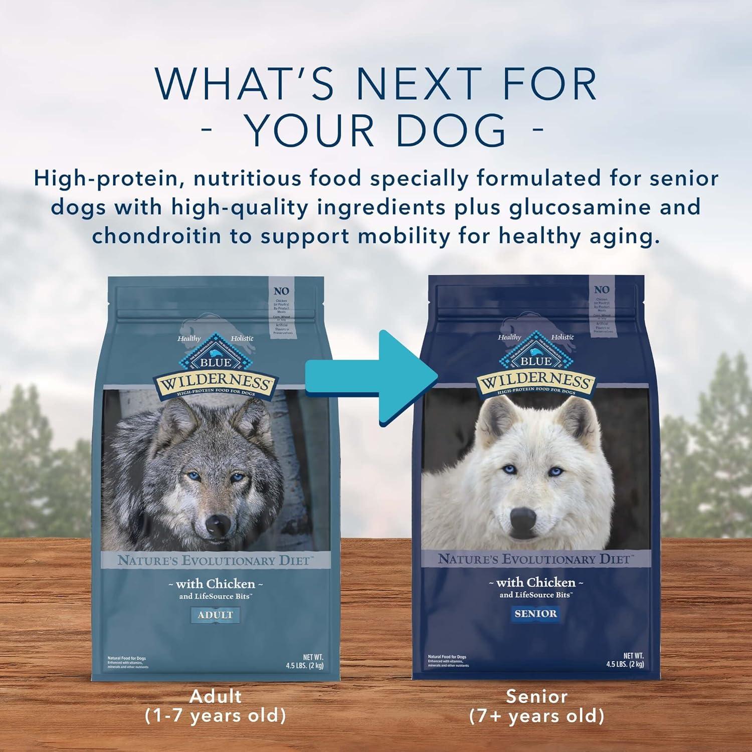 imageBlue Buffalo Wilderness Adult HighProtein Dry Dog Food with Real Salmon GrainFree Made in the USA with Natural Ingredients Salmon 24lb BagChicken