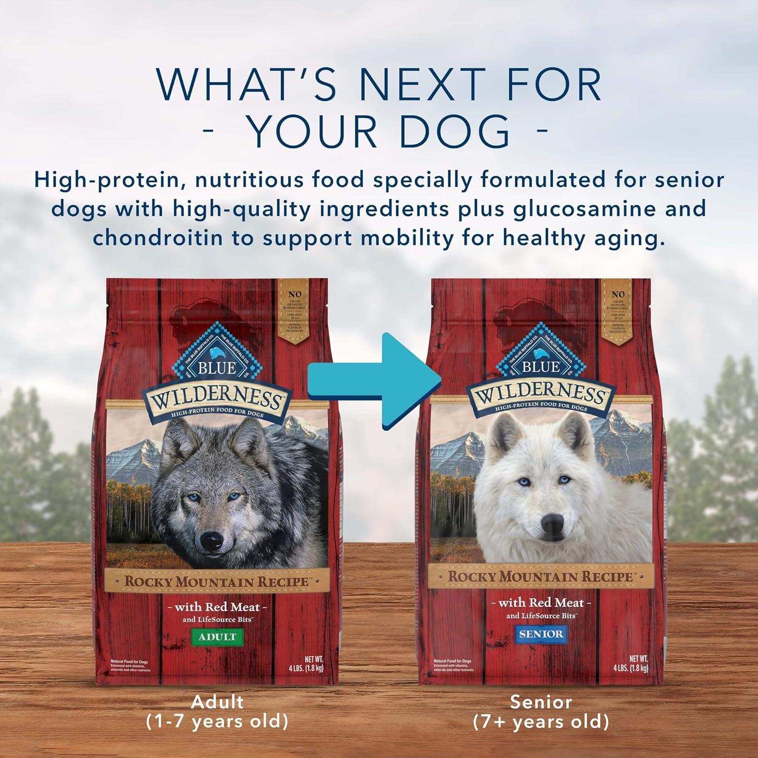 imageBlue Buffalo Wilderness Adult HighProtein Dry Dog Food with Real Salmon GrainFree Made in the USA with Natural Ingredients Salmon 24lb BagRed Meat