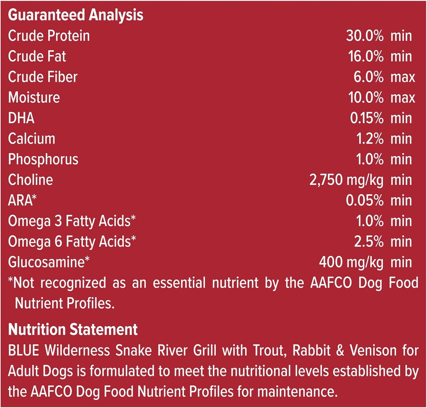 imageBlue Buffalo Wilderness Adult HighProtein Dry Dog Food with Real Salmon GrainFree Made in the USA with Natural Ingredients Salmon 24lb BagTrout Venison Rabbit