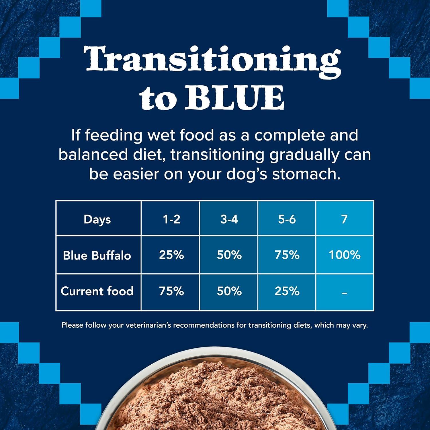 imageBlue Buffalo Wilderness Adult Wet Dog Food HighProtein amp GrainFree Made with Natural Ingredients Salmon amp Chicken Grill 125oz Cans 12 CountSalmon Chicken