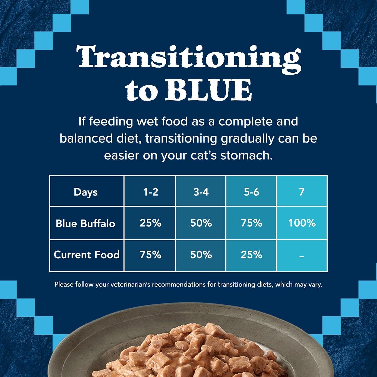 imageBlue Buffalo Wilderness High Protein Grain Free Natural Kitten Pate Wet Cat Food Chicken amp Salmon 3oz cans 48 Count 24 of Each FlavorChicken Trout