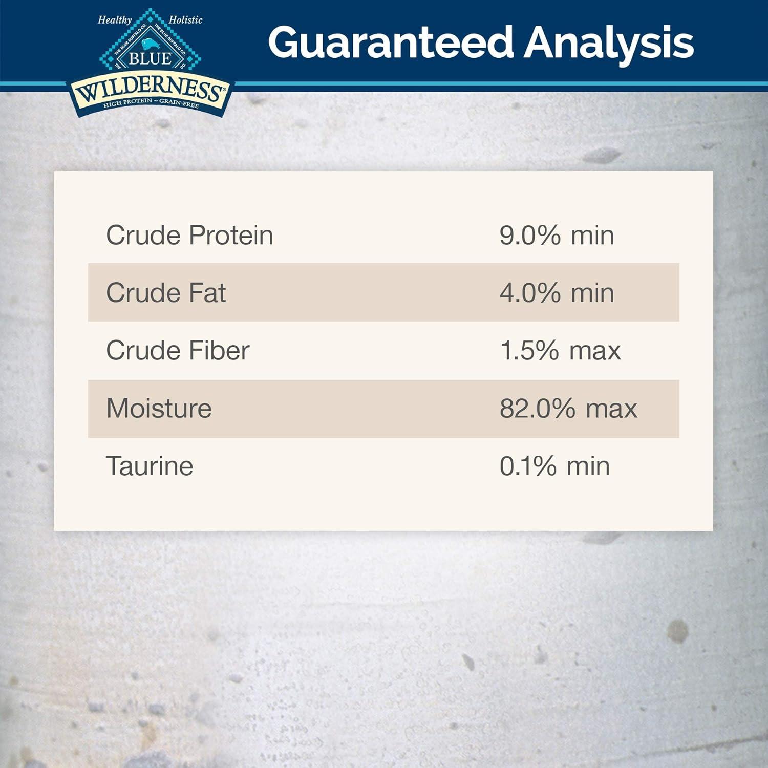 imageBlue Buffalo Wilderness High Protein Grain Free Natural Kitten Pate Wet Cat Food Chicken amp Salmon 3oz cans 48 Count 24 of Each FlavorChicken Turkey