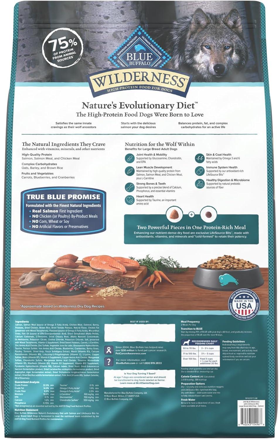 imageBlue Buffalo Wilderness High Protein Natural Adult Large Breed Dry Dog Food Plus Wholesome Grains Salmon 24lb15 Pound Pack of 1
