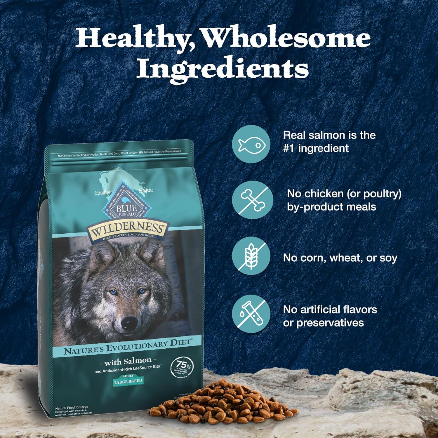 imageBlue Buffalo Wilderness High Protein Natural Adult Large Breed Dry Dog Food Plus Wholesome Grains Salmon 24lb15 Pound Pack of 1