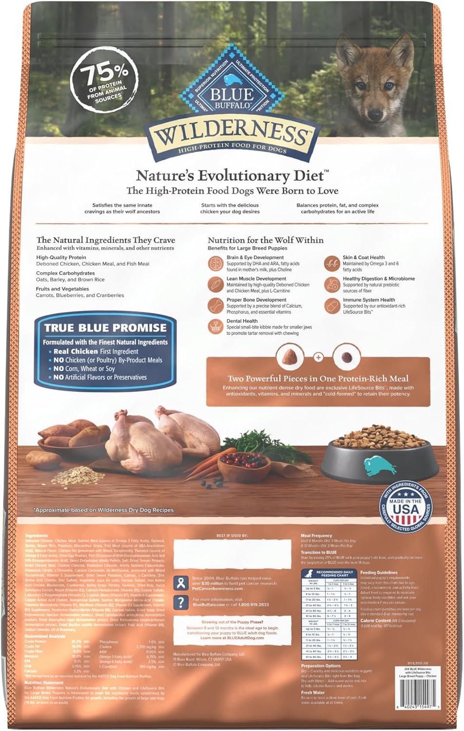 imageBlue Buffalo Wilderness HighProtein Dry Dog Food for Large Breed Puppies Made in The USA with Natural Ingredients Plus Wholesome Grains Chicken 24lb Bag15 Pound Pack of 1