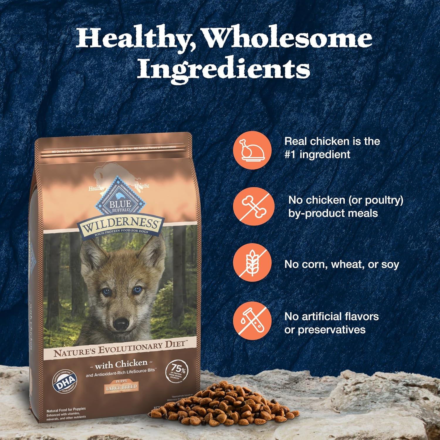 imageBlue Buffalo Wilderness HighProtein Dry Dog Food for Large Breed Puppies Made in The USA with Natural Ingredients Plus Wholesome Grains Chicken 24lb Bag28 Pound Pack of 1
