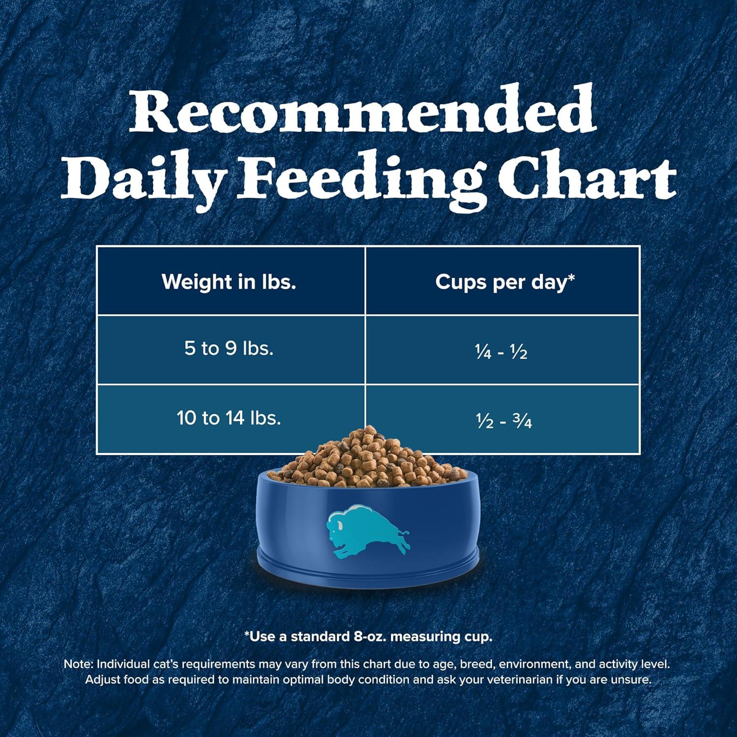 imageBlue Buffalo Wilderness HighProtein GrainFree Natural Dry Food for Adult Cats Indoor Hairball Control Chicken 11lb BagChicken