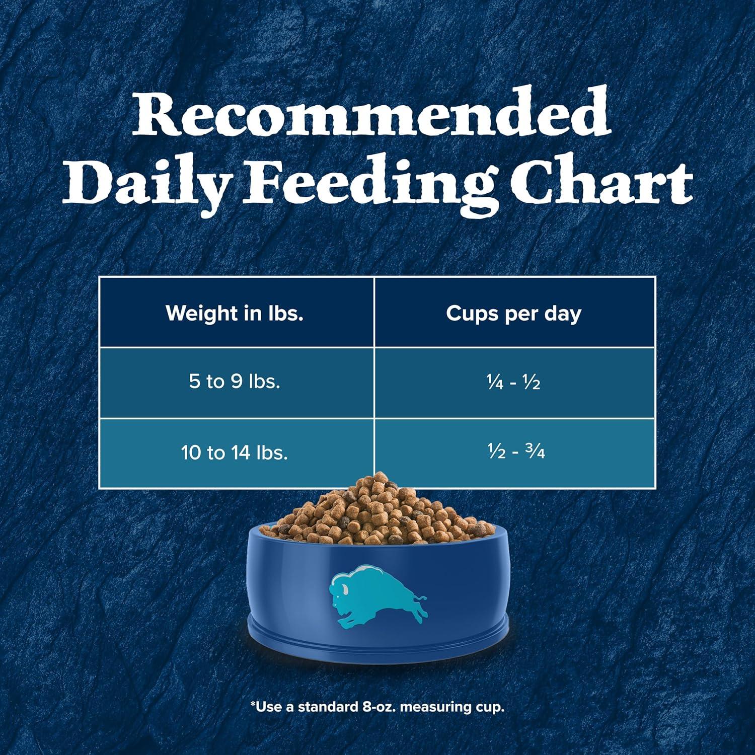 imageBlue Buffalo Wilderness HighProtein GrainFree Natural Dry Food for Adult Cats Indoor Hairball Control Chicken 11lb BagChicken