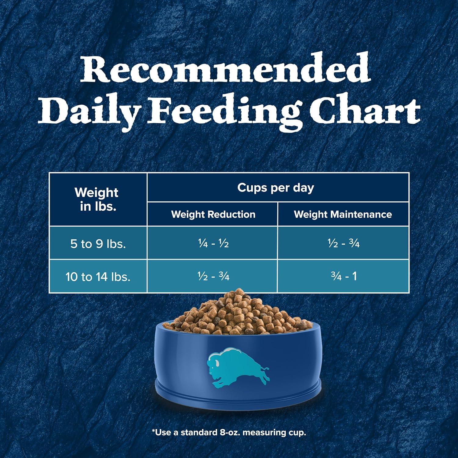 imageBlue Buffalo Wilderness HighProtein GrainFree Natural Dry Food for Adult Cats Weight Control Chicken 11lb BagChicken