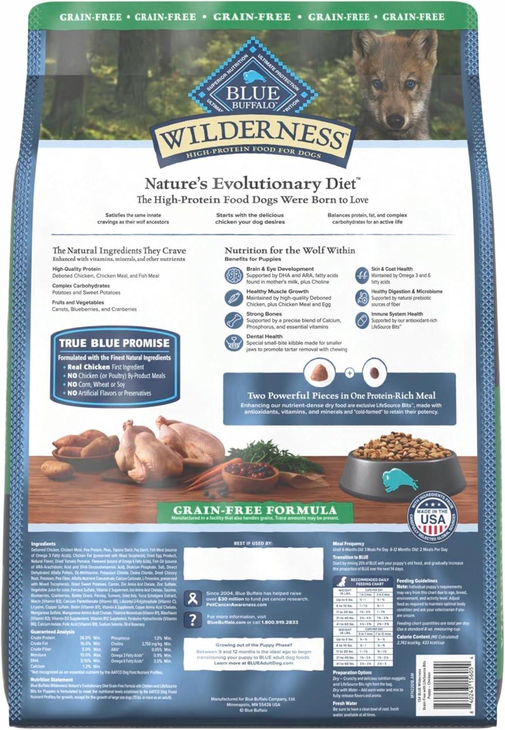 imageBlue Buffalo Wilderness HighProtein Natural Dry Food for Puppies Chicken Recipe 45lb BagChicken Grain Free
