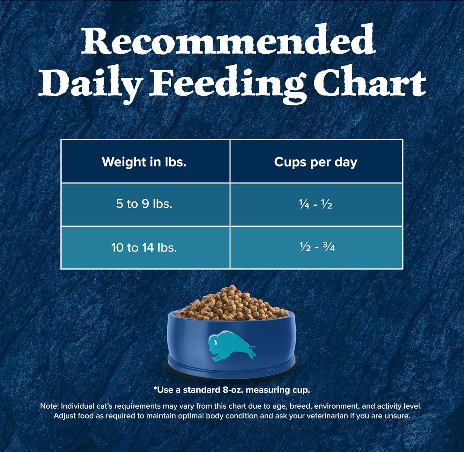 imageBlue Buffalo Wilderness Natural High Protein Grain Free Dry Food for Adult Cats Salmon 11lb Bag