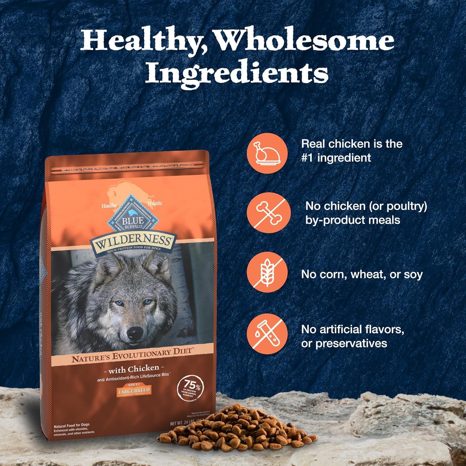 imageBlue Buffalo Wilderness Natural HighProtein Dry Food for Adult Dogs with Wholesome Grains Salmon 28lb BagChicken