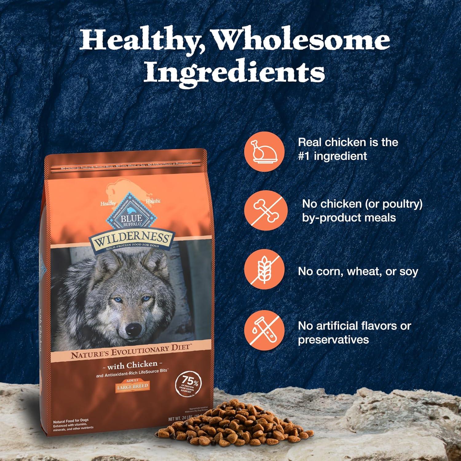 imageBlue Buffalo Wilderness Natural HighProtein Dry Food for Adult Dogs with Wholesome Grains Salmon 28lb BagChicken