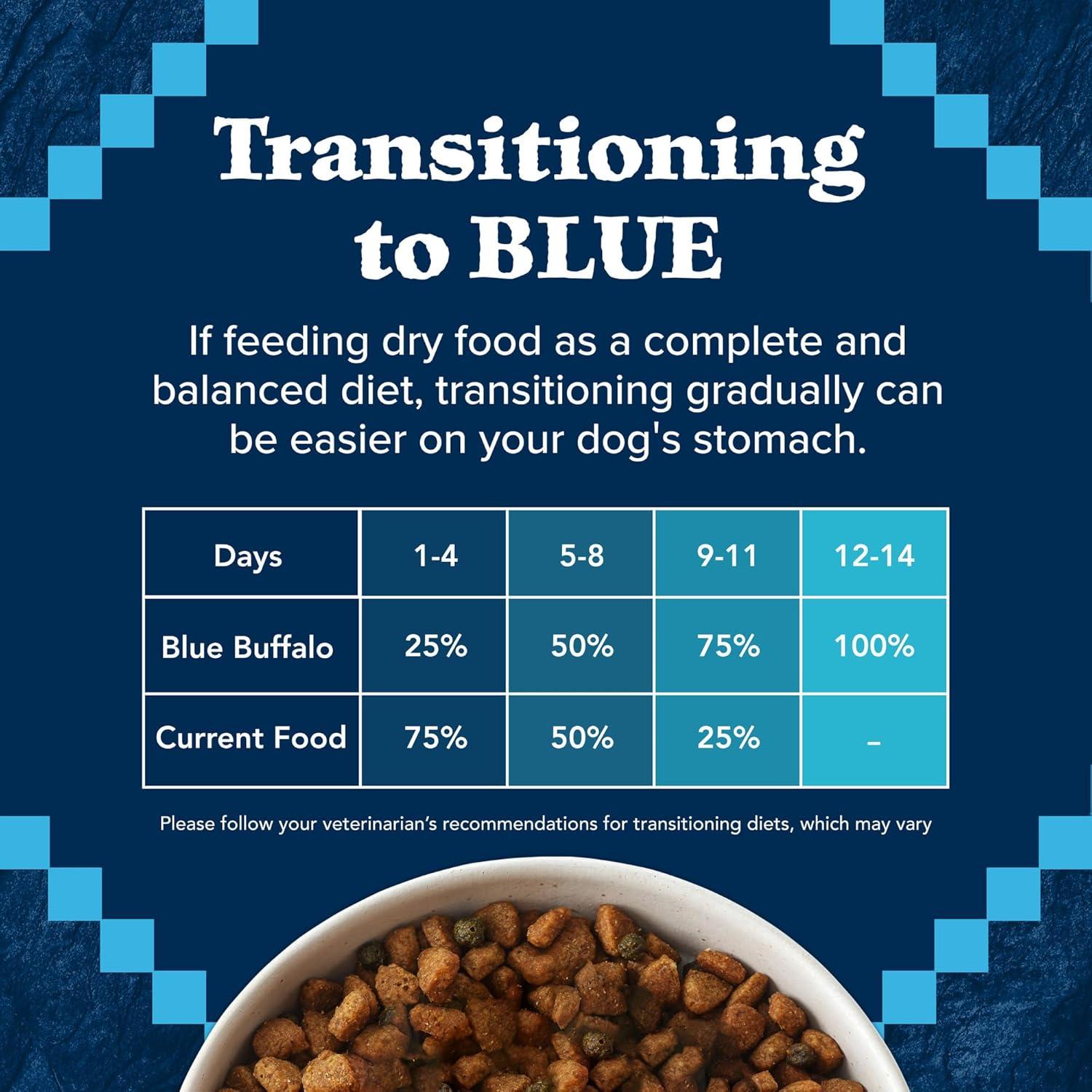 imageBlue Buffalo Wilderness Natural HighProtein Healthy Weight Dry Food for Adult Dogs Chicken Recipe 28lb BagChicken plus Wholesome Grains