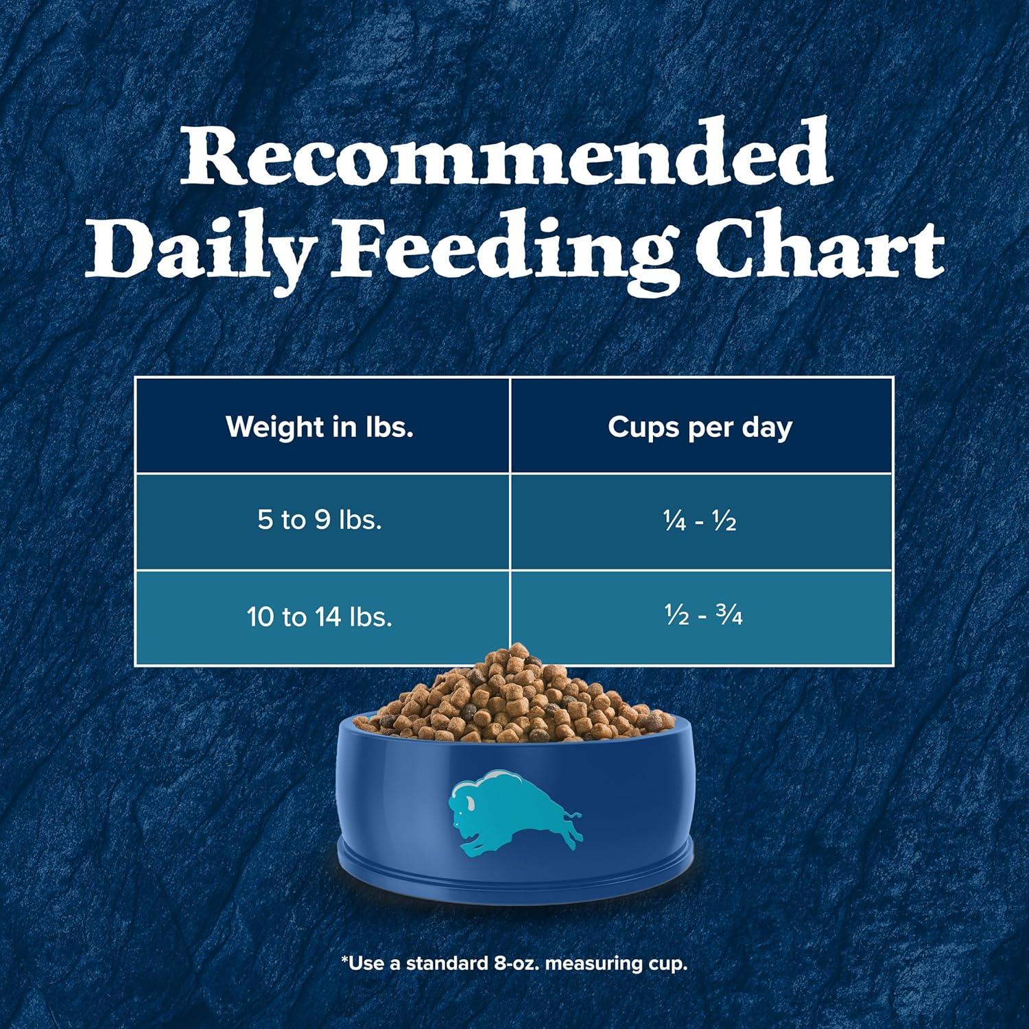 imageBlue Buffalo Wilderness Natures Evolutionary Diet HighProtein GrainFree Natural Dry Food for Adult Cats Chicken 11lb BagChicken