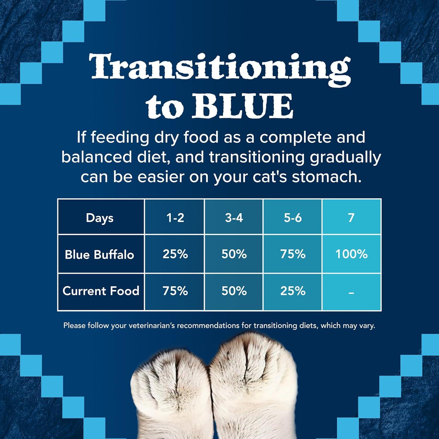 imageBlue Buffalo Wilderness Natures Evolutionary Diet HighProtein GrainFree Natural Dry Food for Adult Cats Chicken 11lb BagChicken