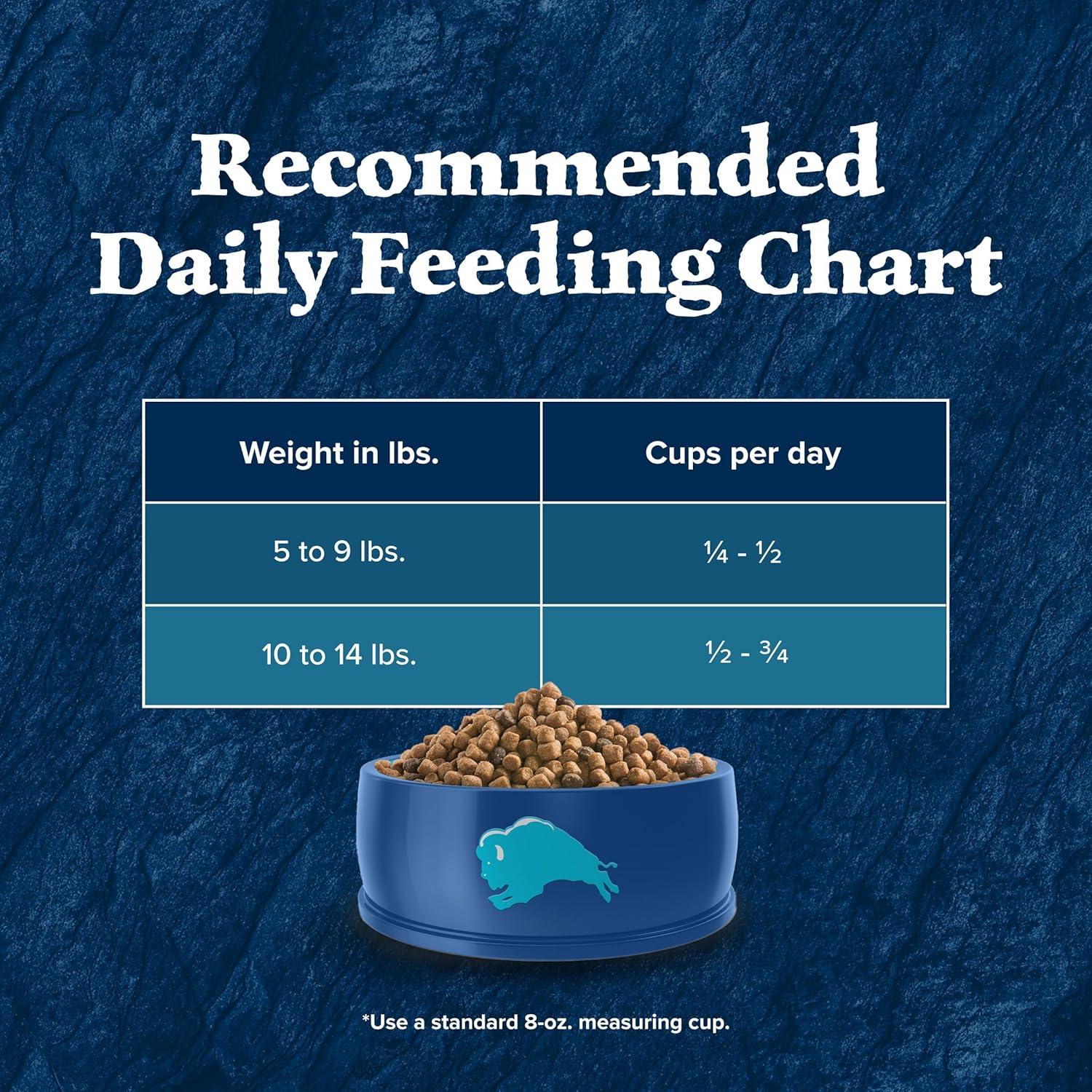 imageBlue Buffalo Wilderness Natures Evolutionary Diet HighProtein GrainFree Natural Dry Food for Adult Cats Chicken 11lb BagChicken