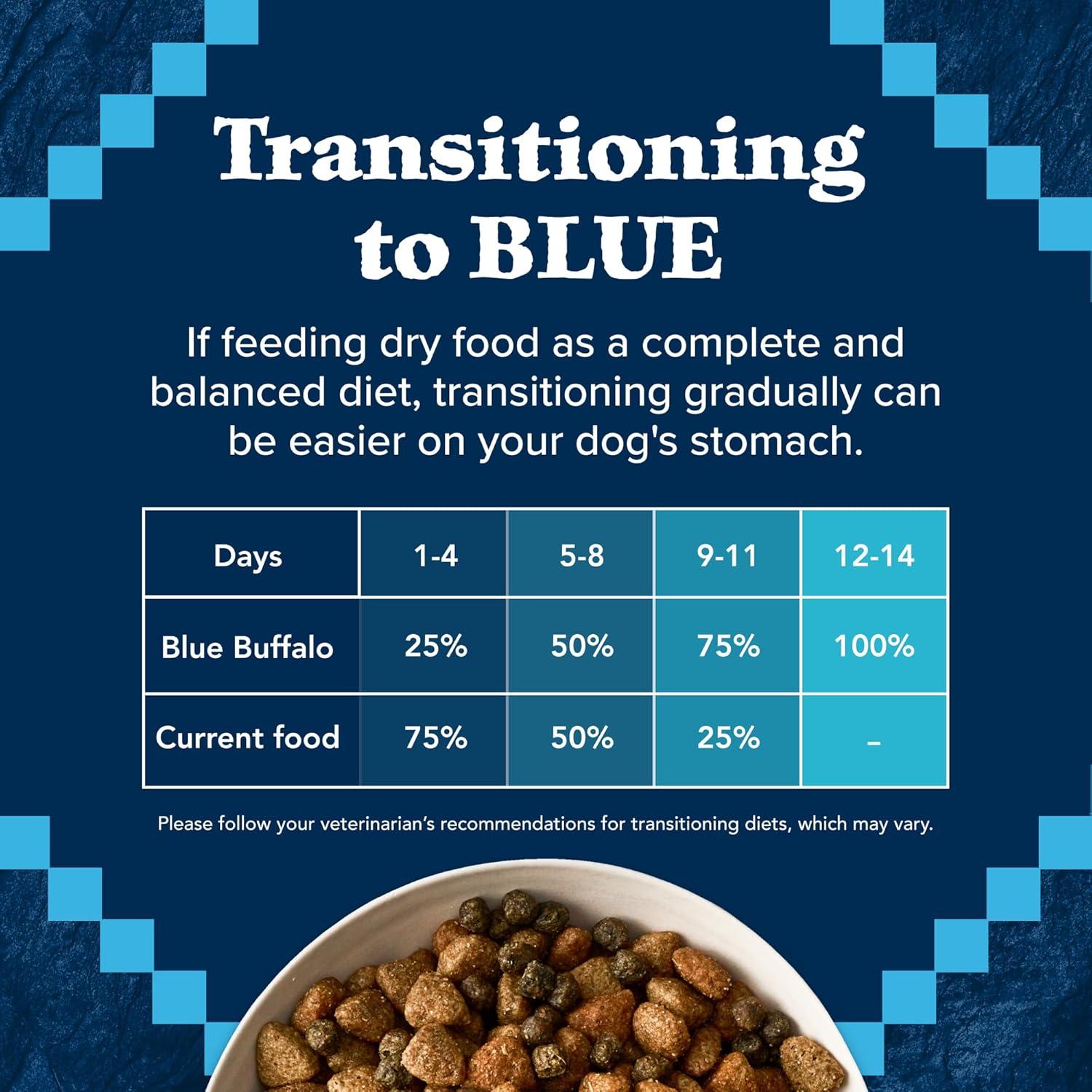 imageBlue Buffalo Wilderness Rocky Mountain Recipe HighProtein Adult Dry Dog Food Made in the USA with Natural Ingredients Plus Wholesome Grains Red Meat 28lb BagRed Meat with Grain