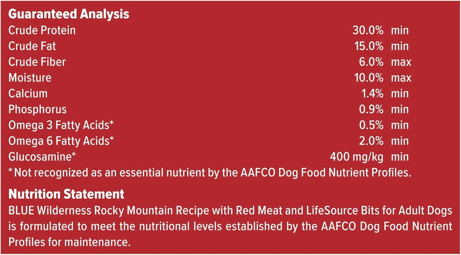 imageBlue Buffalo Wilderness Rocky Mountain Recipe HighProtein Adult Dry Dog Food Made in the USA with Natural Ingredients Plus Wholesome Grains Red Meat 28lb BagRed Meat with Grain
