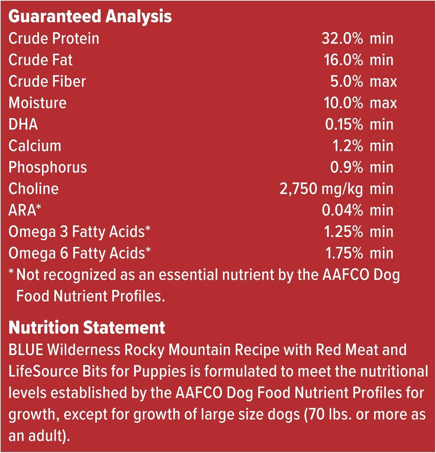 imageBlue Buffalo Wilderness Rocky Mountain Recipe HighProtein Dry Puppy Food with DHA Made in the USA with Natural Ingredients Plus Wholesome Grains Red Meat 45lb BagRed Meat ChickenFree