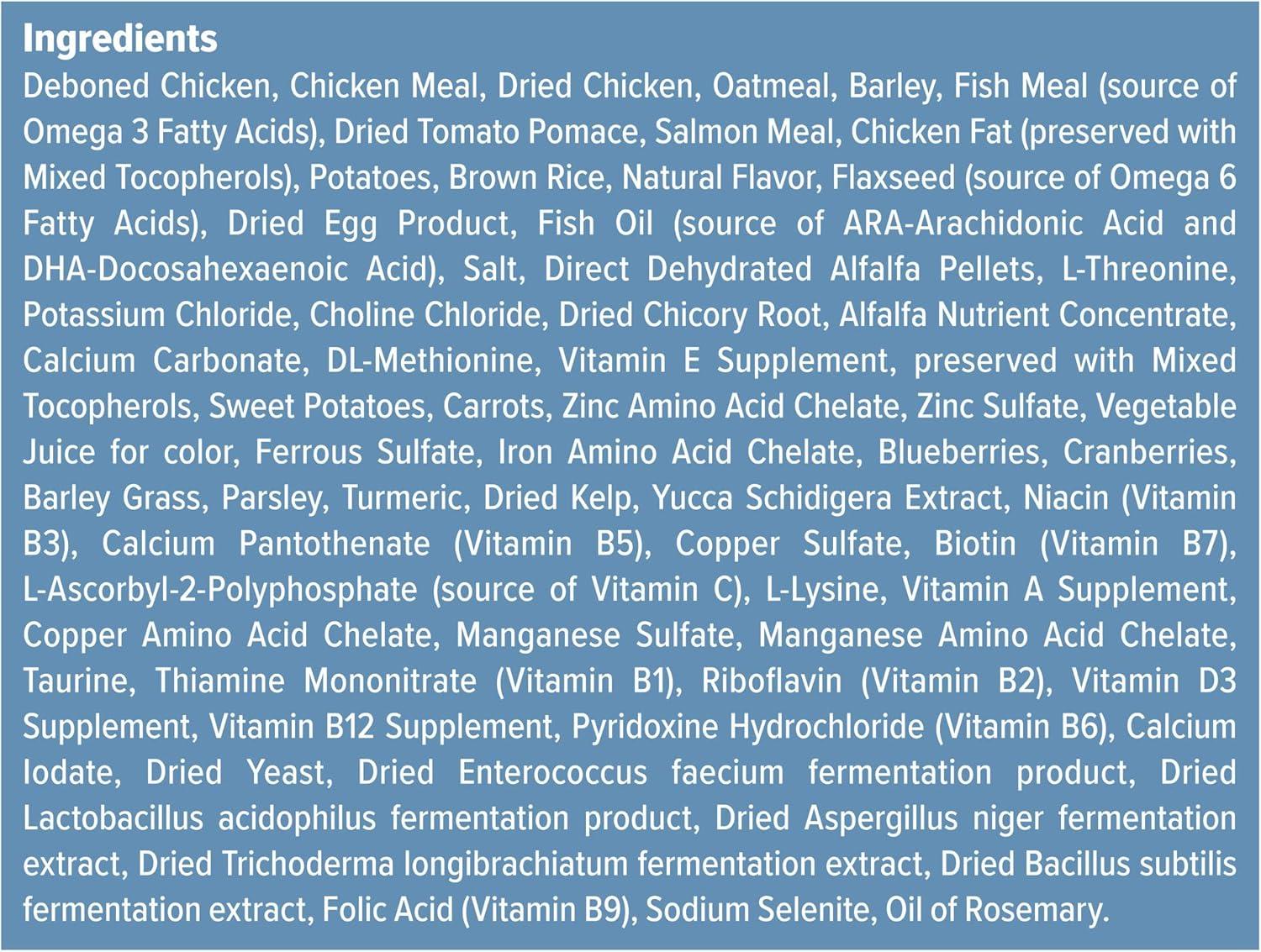 imageBlue Buffalo Wilderness Rocky Mountain Recipe HighProtein Dry Puppy Food with DHA Made in the USA with Natural Ingredients Plus Wholesome Grains Red Meat 45lb BagChicken With Grain