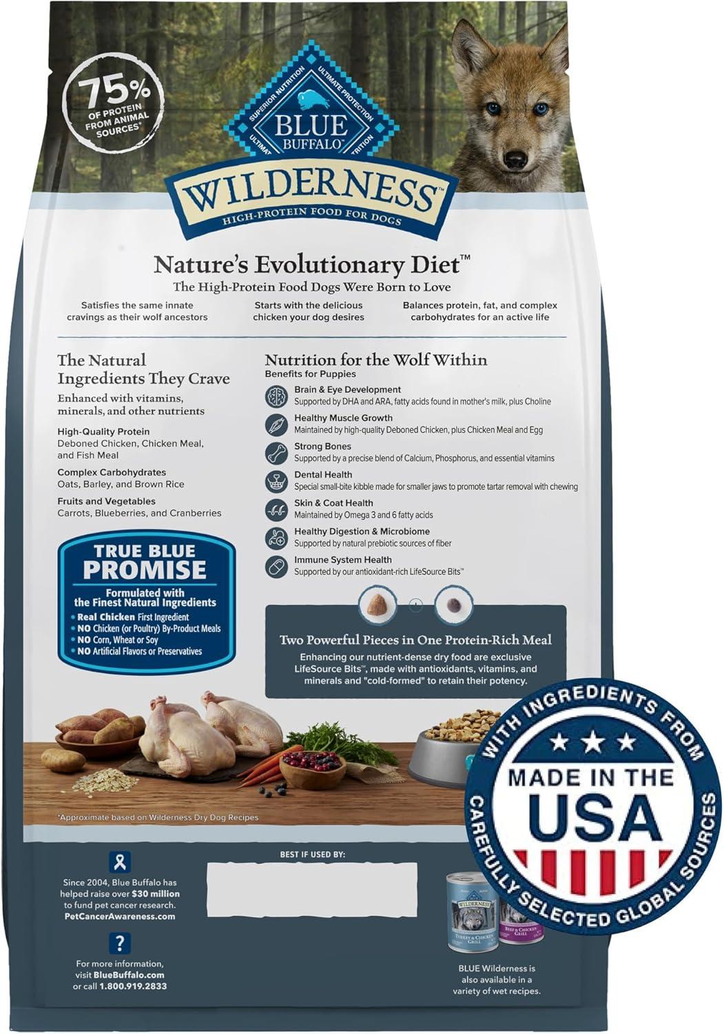 imageBlue Buffalo Wilderness Rocky Mountain Recipe HighProtein Dry Puppy Food with DHA Made in the USA with Natural Ingredients Plus Wholesome Grains Red Meat 45lb BagChicken plus Wholesome Grains