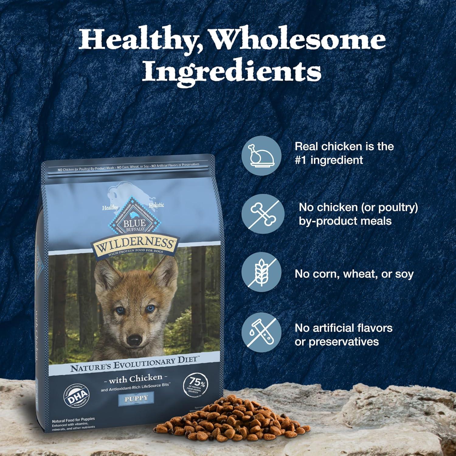 imageBlue Buffalo Wilderness Rocky Mountain Recipe HighProtein Dry Puppy Food with DHA Made in the USA with Natural Ingredients Plus Wholesome Grains Red Meat 45lb BagChicken plus Wholesome Grains