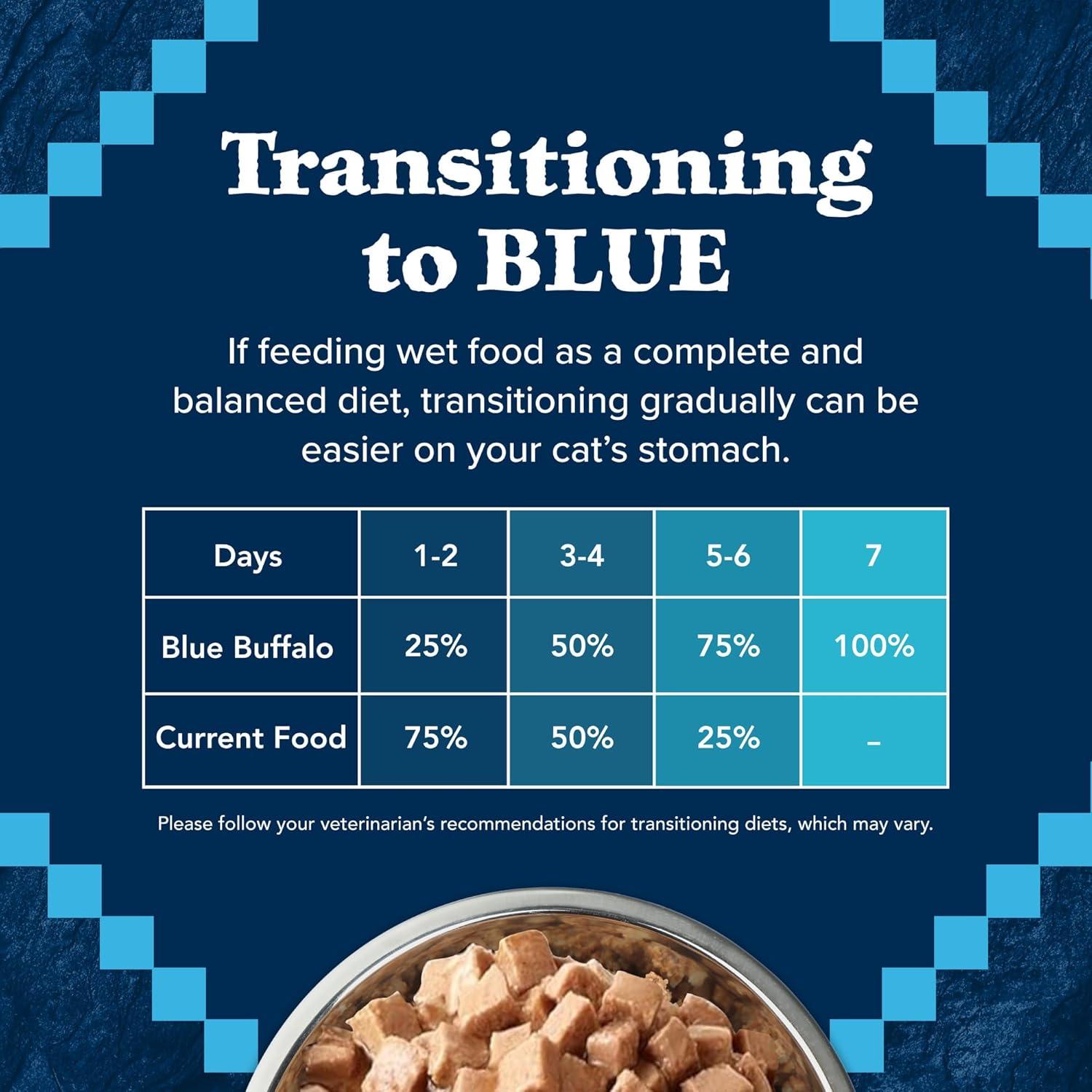imageBlue Buffalo Wilderness Wild Delights Meaty Morsels Natural Wet Cat Food Chicken amp Salmon in Tasty Gravy 3oz Cans 24PackChicken Trout