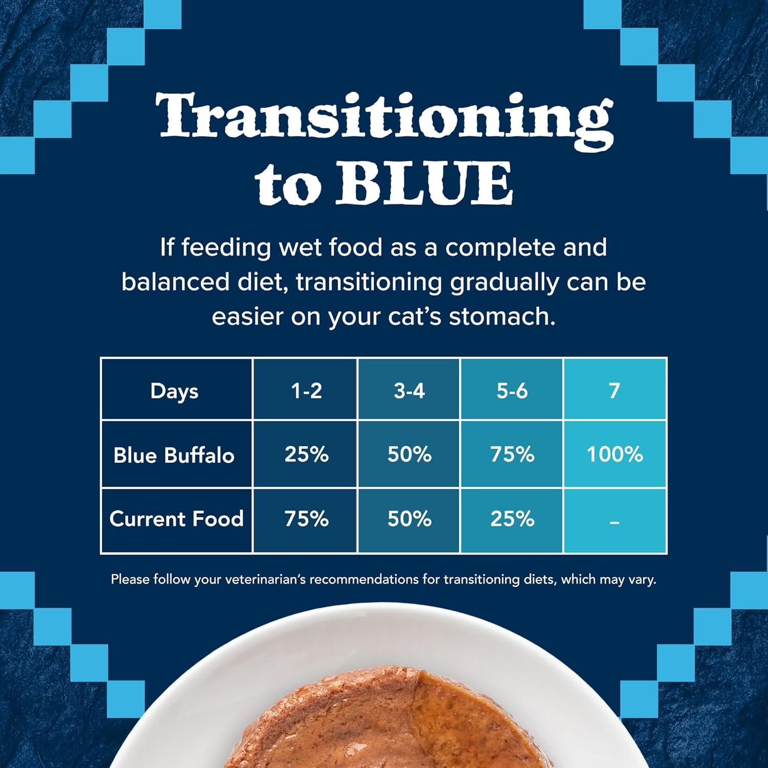 imageBlue Buffalo Wilderness Wild Delights Meaty Morsels Natural Wet Cat Food Chicken amp Salmon in Tasty Gravy 3oz Cans 24PackRed Meat